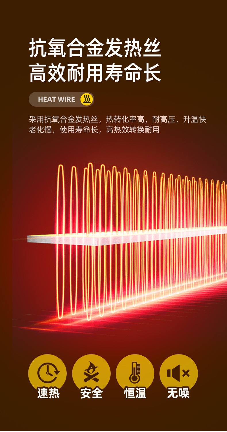 Cross-border exclusive car heater, portable heating device for automobiles, in-car defroster and defogger