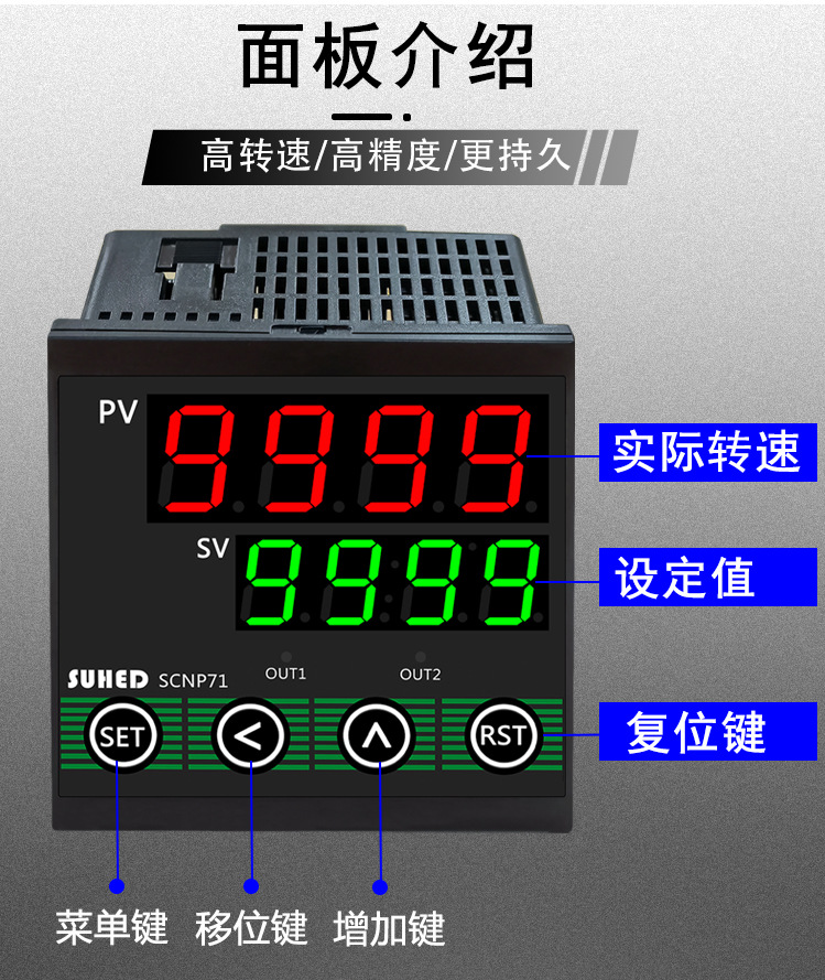 Measuring motor tachometer, speed sensor, display meter, speed controller, alarm, photoelectric sensor, gear motor