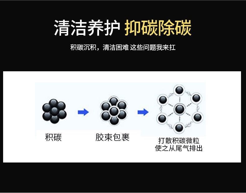 Car Fuel Additive Gasoline Additive Combustion Enhancer Carbon Deposit Remover Oil System Cleaner Fuel Saver Fuel Consumption Reducer