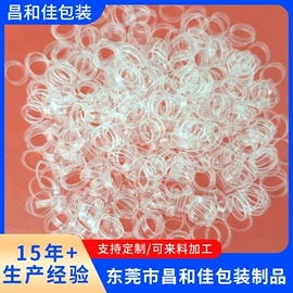 工业橡胶;TPU;文教橡胶制品