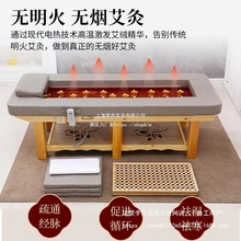 ȫ�Ԅӟo�����Ĵ�ԺѬ����ȫ�����B�������ðl�������d�F�����sľ