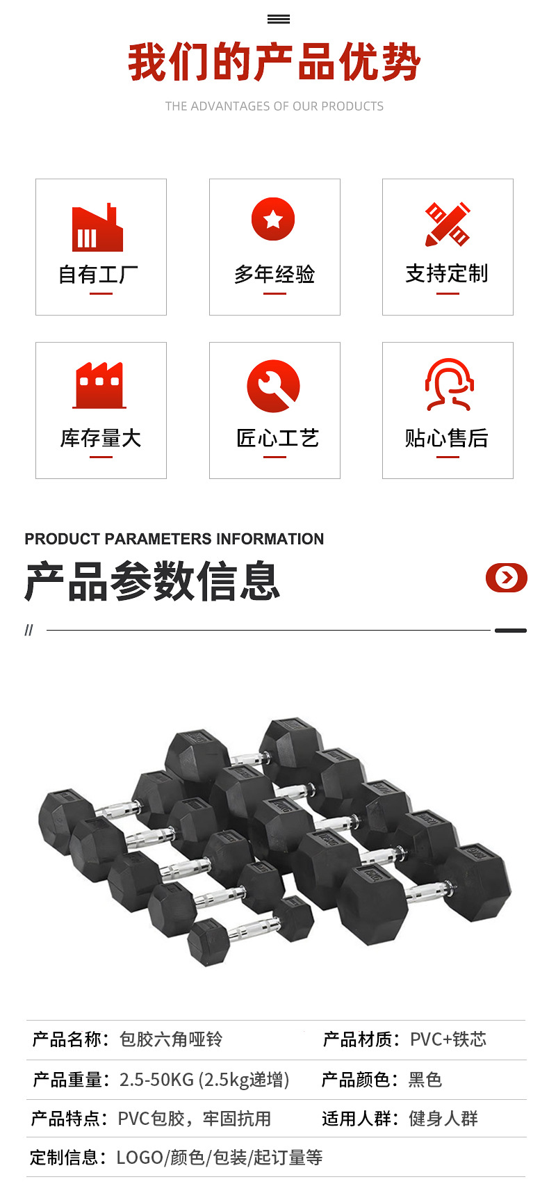 Hexagonal Rubber Coated Dumbbell Fitness Training Set for Men and Women Home Gym Dorm Pair Cast Iron Dumbbells