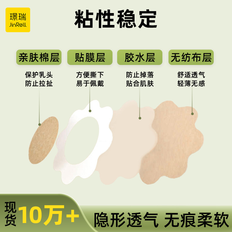 工場卸売使い捨て不織布乳首パッチ、目に見えない通気性のある凸点胸パッチ、男性と女性の乳首露出防止パッチ|undefined