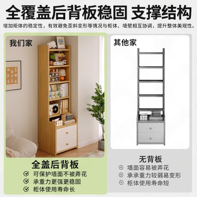 mesa de cabezal de cama dormitorio armario de almacenamiento armario de almacenamiento armario de exhibición doméstico acabado de estante elevado estante de libro piso