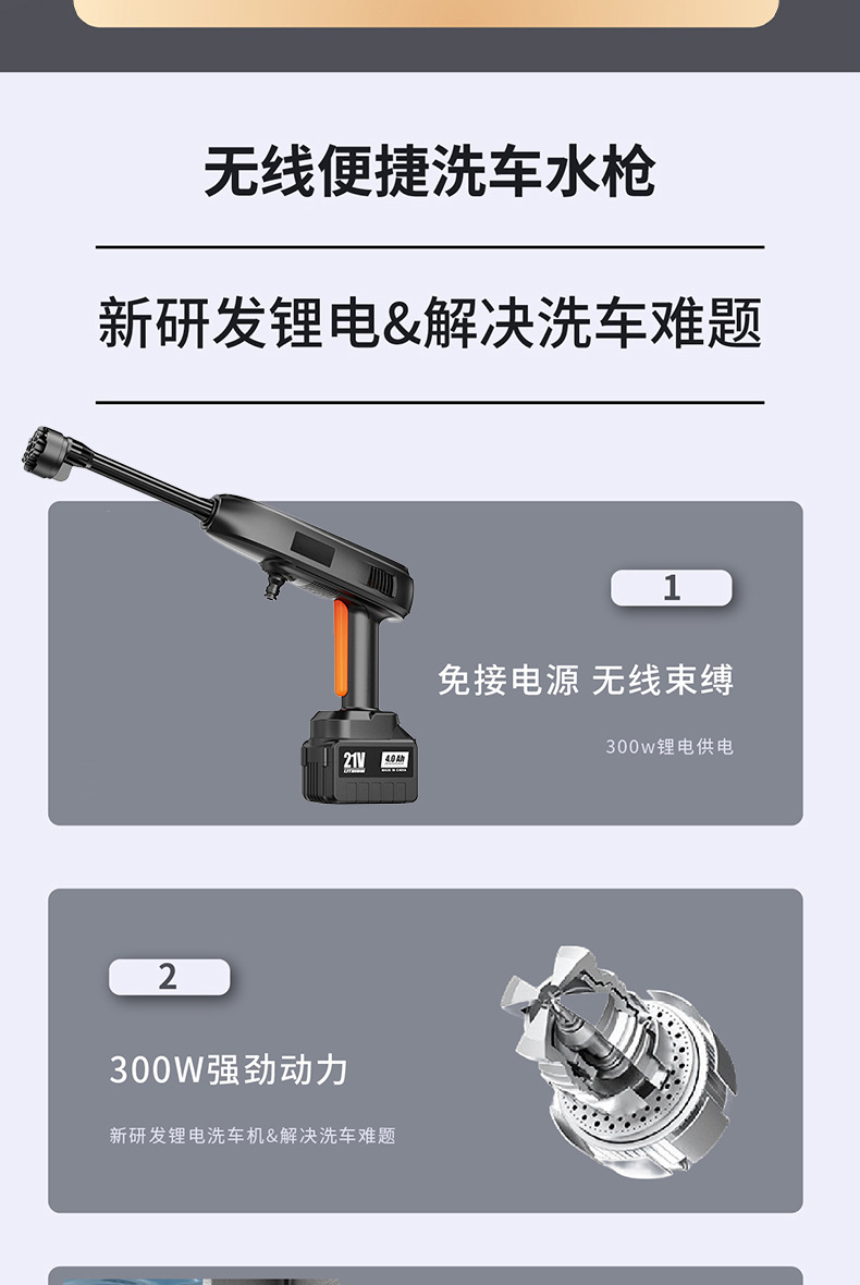 Cross-Border New Brushless High-Power Lithium Battery Car Wash Gun for Watering Flowers and Vegetables, Wireless High-Pressure Car Wash Machine