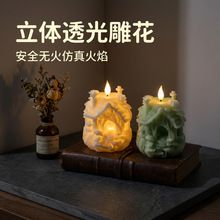 ���w��LED����Ϟ�T����ҾӷՇ��b[���o����޹Сҹ���Y��