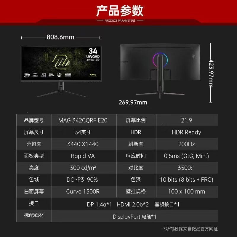 Mag 342Cqrf E20 34inch Quasi-4K Native 200Hz Gaming Ultra-Wide Screen Monitor for Other Games