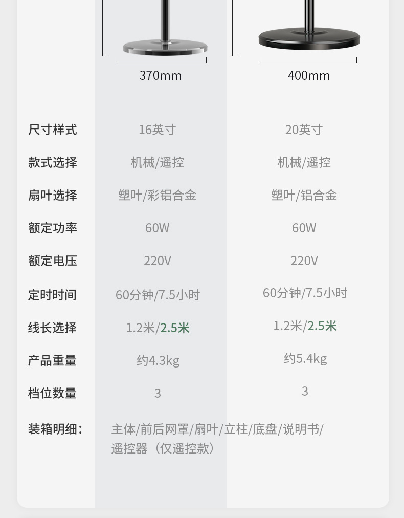 最老款详情页_24