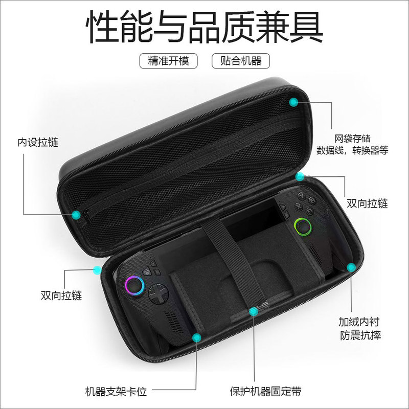 适用于ROG Xbox ally掌机收纳包 ROG Xbox ally X皮纹防水手提包|undefined