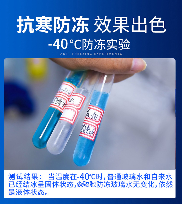 Genuine Front Windshield Oil Film Remover, Anti-Freeze and Anti-Fouling Glass Cleaner, Winter Anti-Freeze and Anti-Fog Agent, Car Cleaning and Water Repellent