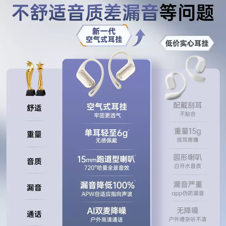 Bluetooth наушник 2024 новый ушной - кость проводимость не может войти в ухо открытая беспроводная подвижность супер длинный срок службы