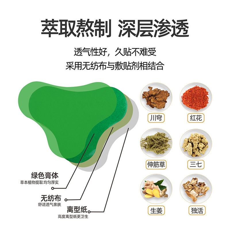 南京同仁堂艾草貼頸椎膝蓋腰椎酸痛肩周熱敷自發熱艾灸貼關節熱敷