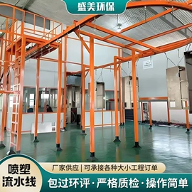 废气处理设备;喷涂车间;不脱硫除尘