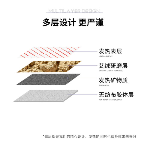 Ancient Method mugwort Xi Shi patch Same Style Self-Heating mugwort moxa patch mugwort dampness-relieving patch Slimming Film