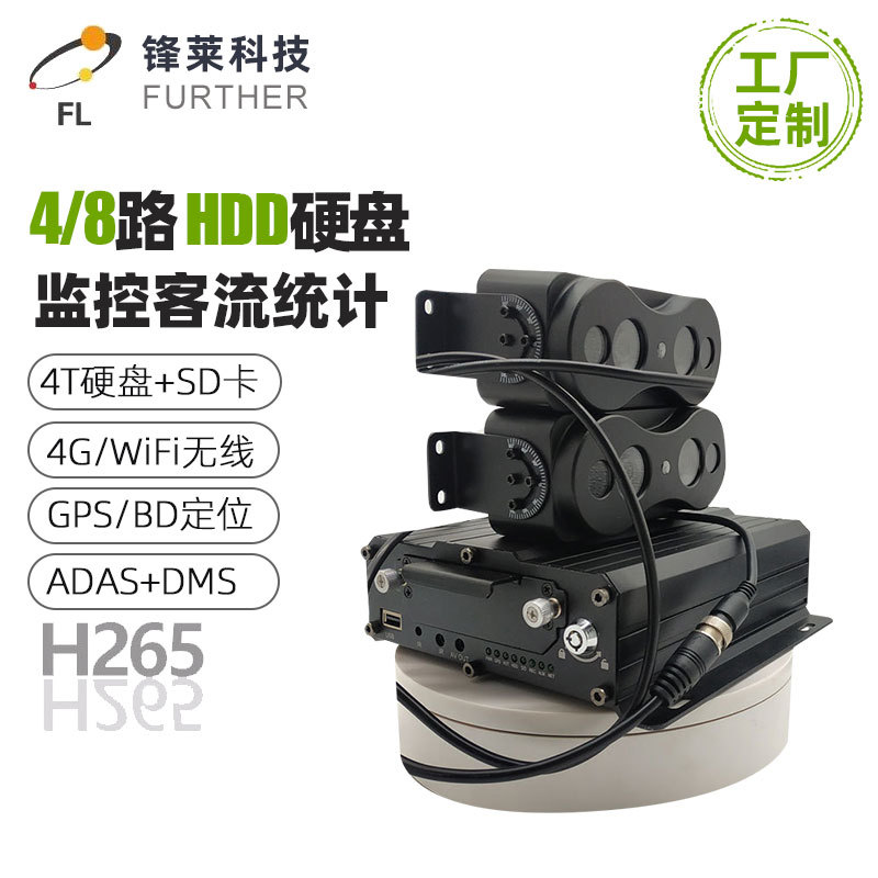 客车大巴车H265硬盘机客流统计 车载监控主机MDVR 1080P 4G GPS
