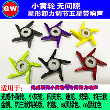 GW����С�S���b݆��ˮ��݆����ж�������Ԏ�ж���l���O݆���