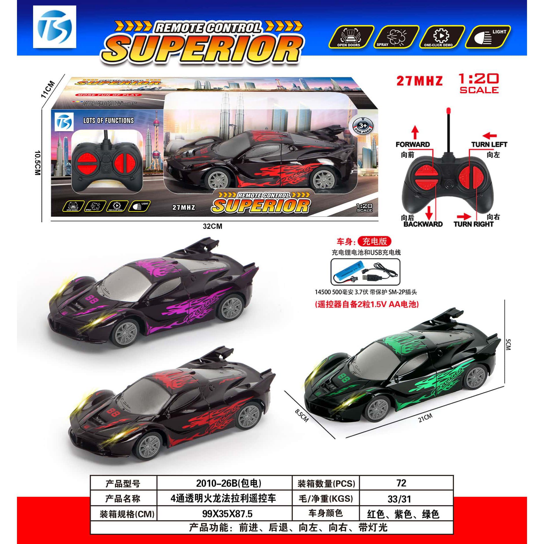 2010-26B 72 cajas