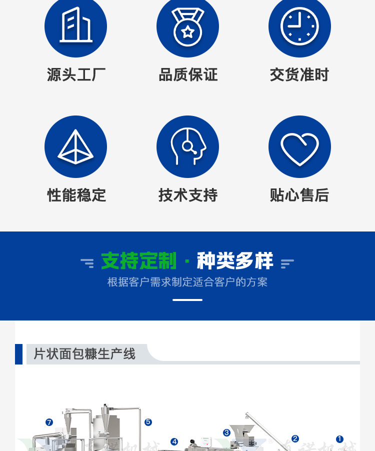 面包糠生产线详情页_02.jpg