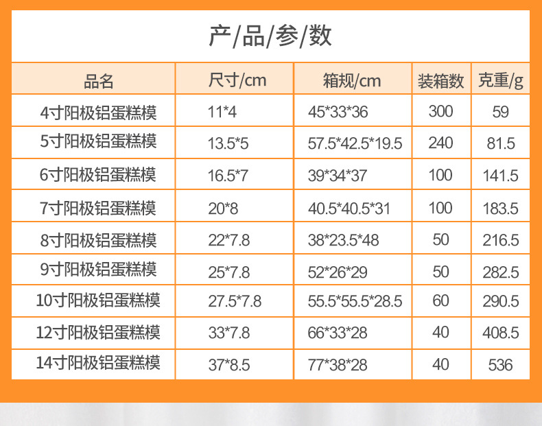 蛋糕模详情_01.jpg