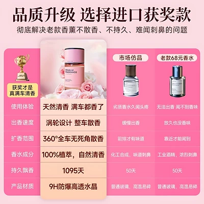 Car-Specific Perfume for Interior – Car Perfume Aromatherapy