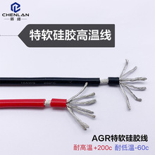������о������16 14 12 10 8AWG�ͺ�����Դ�ߴ��ܵ�ع轺��