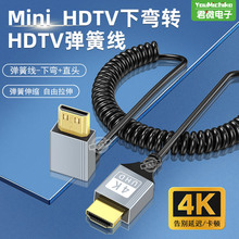 ���~���^HDMI2.0��4K ������s���ɾ� mini�چη������C�Oҕ��