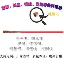 ��ȼ���� 06RV0.5ƽ�� CCC�J�C ΢��늙C����늾� �����S��ֱ�N