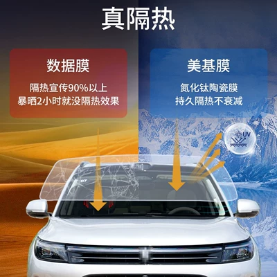 Automotive Film | V Series for the Whole Car