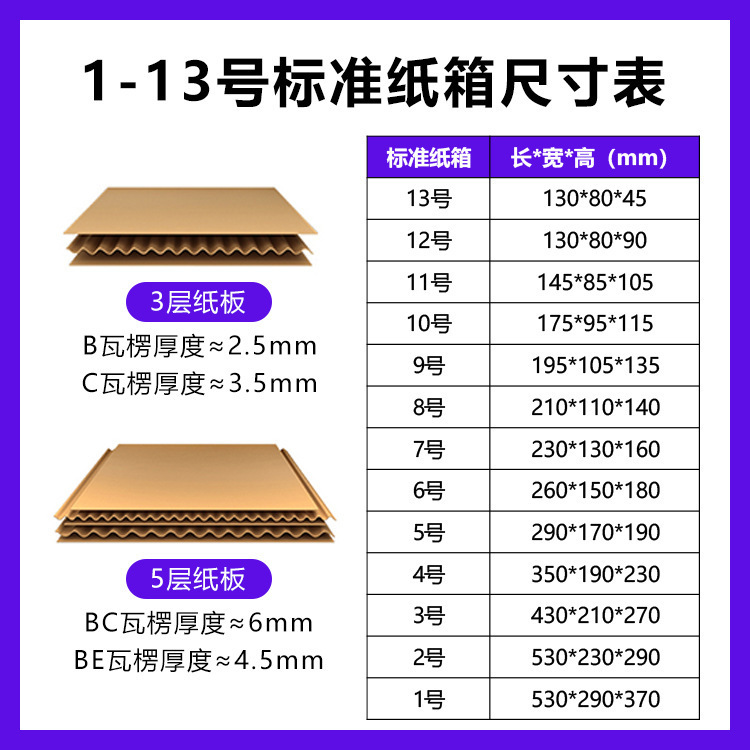 纸箱物流特硬纸箱大号快递打包搬家纸箱工厂批发三层五层瓦楞纸箱|undefined