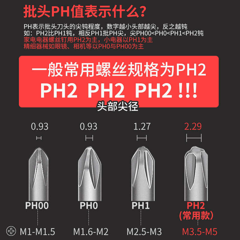 加长十字S2风批六角批头磁性气动起子头1/4电动螺丝刀电批头套装|undefined