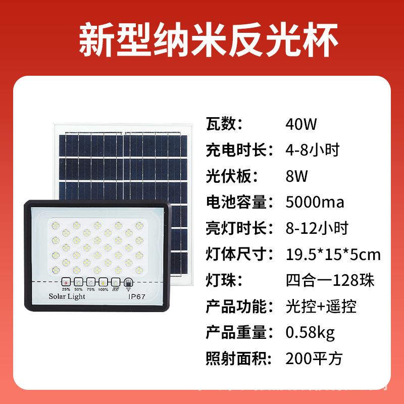 128LED 손실 임펄스 40W