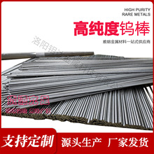 ĥufUuUfUuzfz0.2 0.3 0.5 0.8 1.0 1.5 2.0