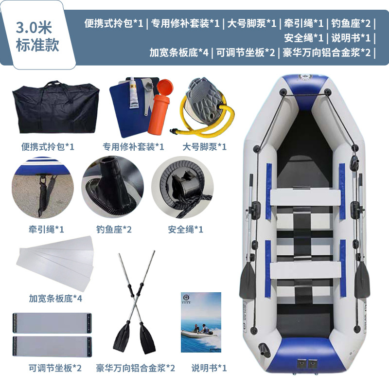 Modelo estándar de los 3,0 M (parte inferior de la tira)