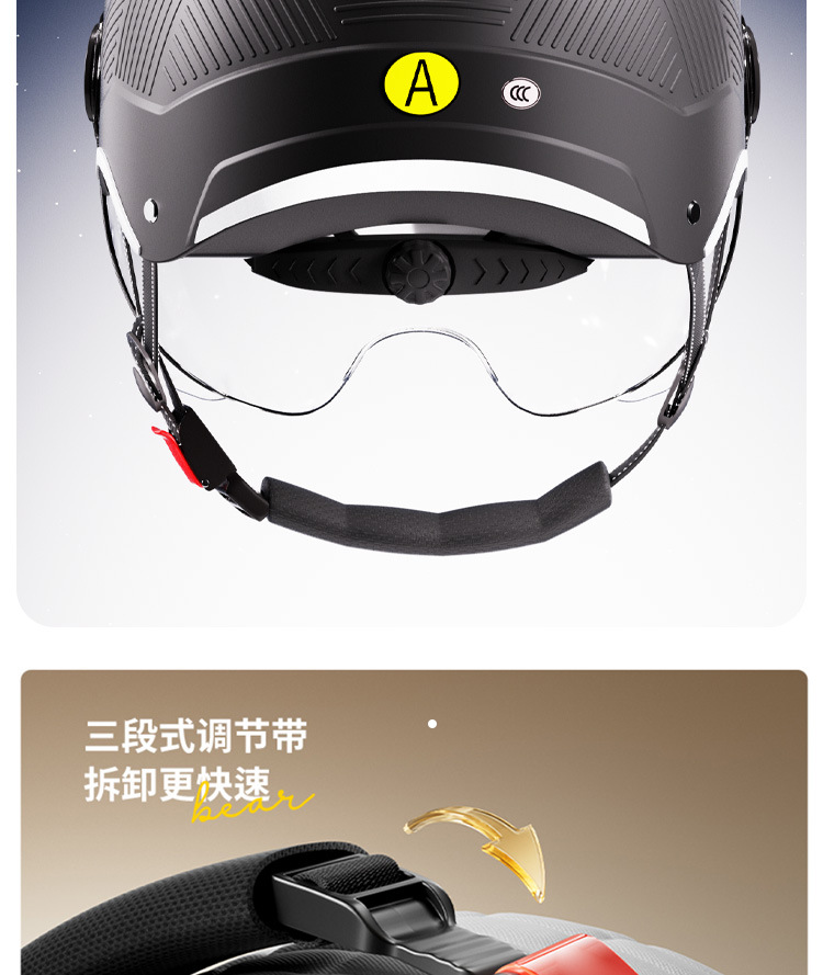 New National Standard 3C Certified Electric Motorcycle Helmet, Electric Scooter Half Helmet, Summer Sun Protection Safety Helmet for Commuting