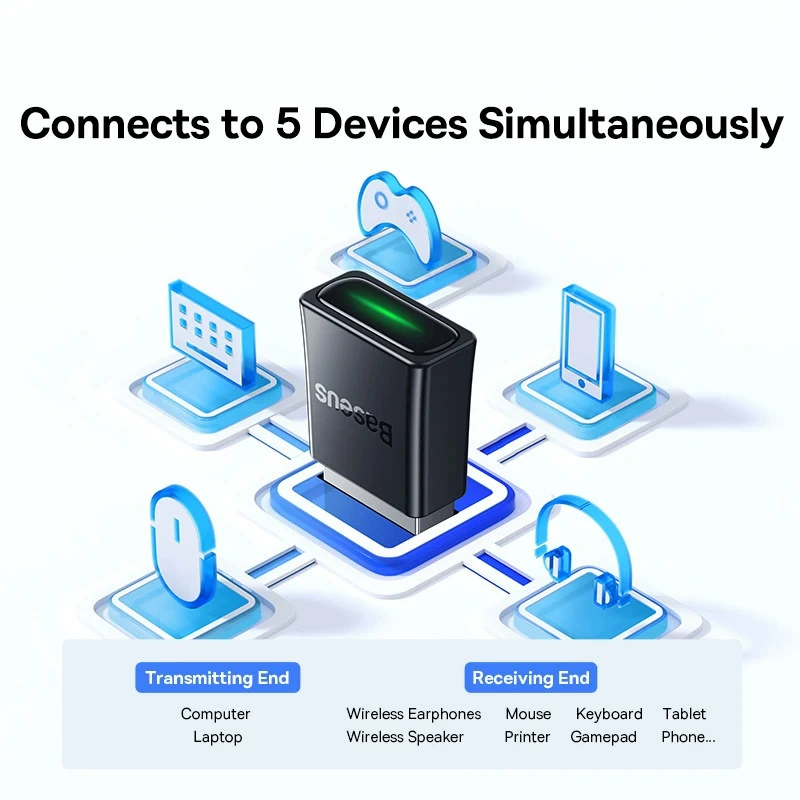 Baseus BA07 USB Bluetooth адаптер Bluetooth 5.3 адаптер для ПК, ноутбука, беспроводной