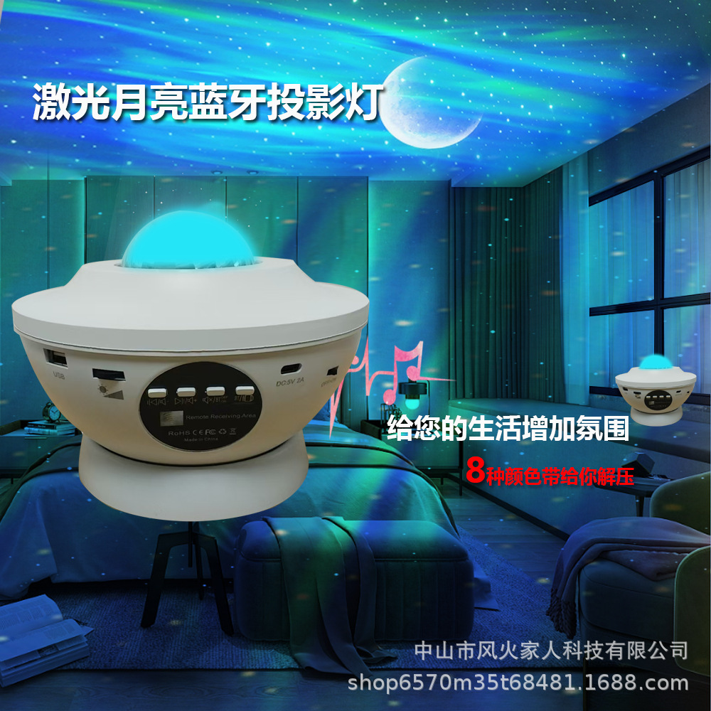 Star projection