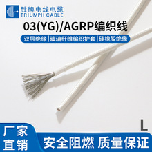 ���ƬF؛�F؛AGRP���z�������͟�200�Ⱦ����ߜؾ�2.5ƽ��ܛ��Ӿ�