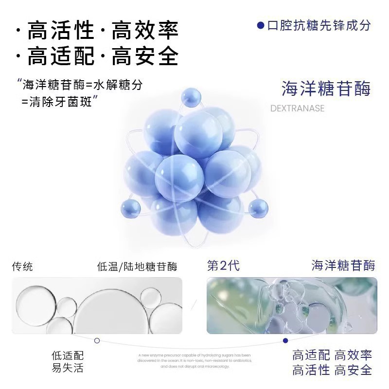 白惜抗糖漱口水牙膏口喷清新口气留香温和不辣口清洁口腔除异味|undefined