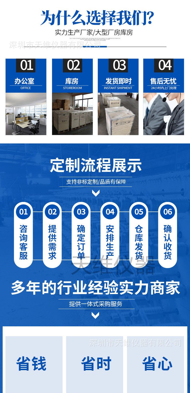 EDX1800B-RoHS检测仪_02