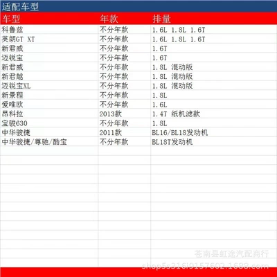 oil filter element, Oil filter