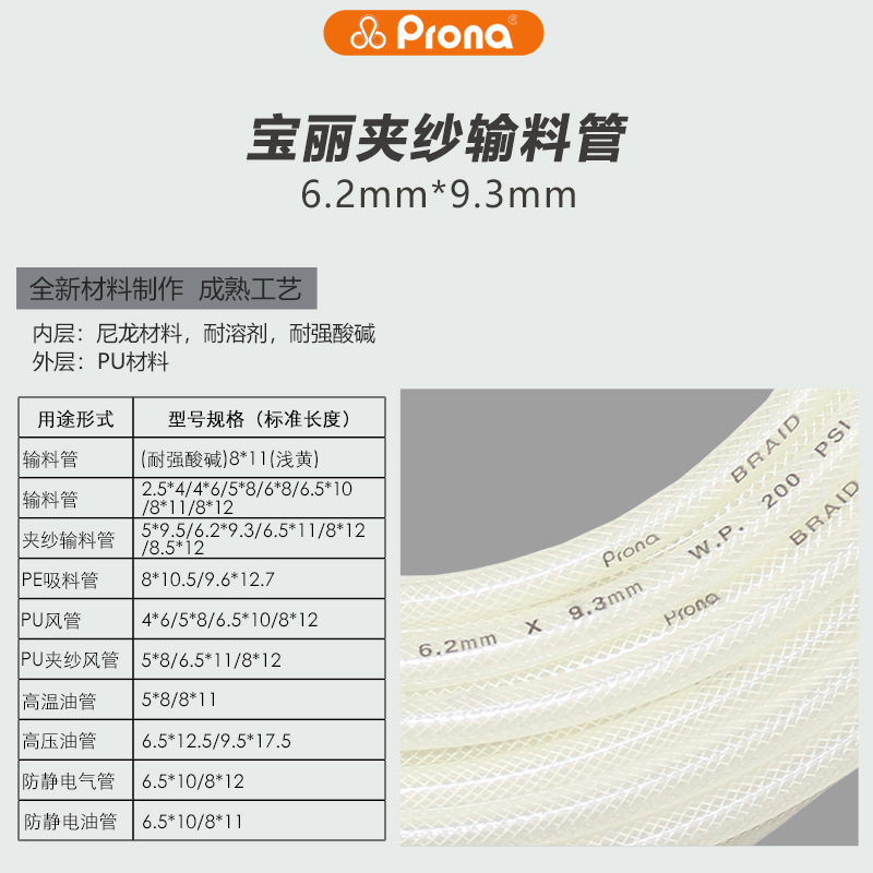 ̨��prona����6.2*9.3��ɴͿ��������ǹ����������������������Ʒ