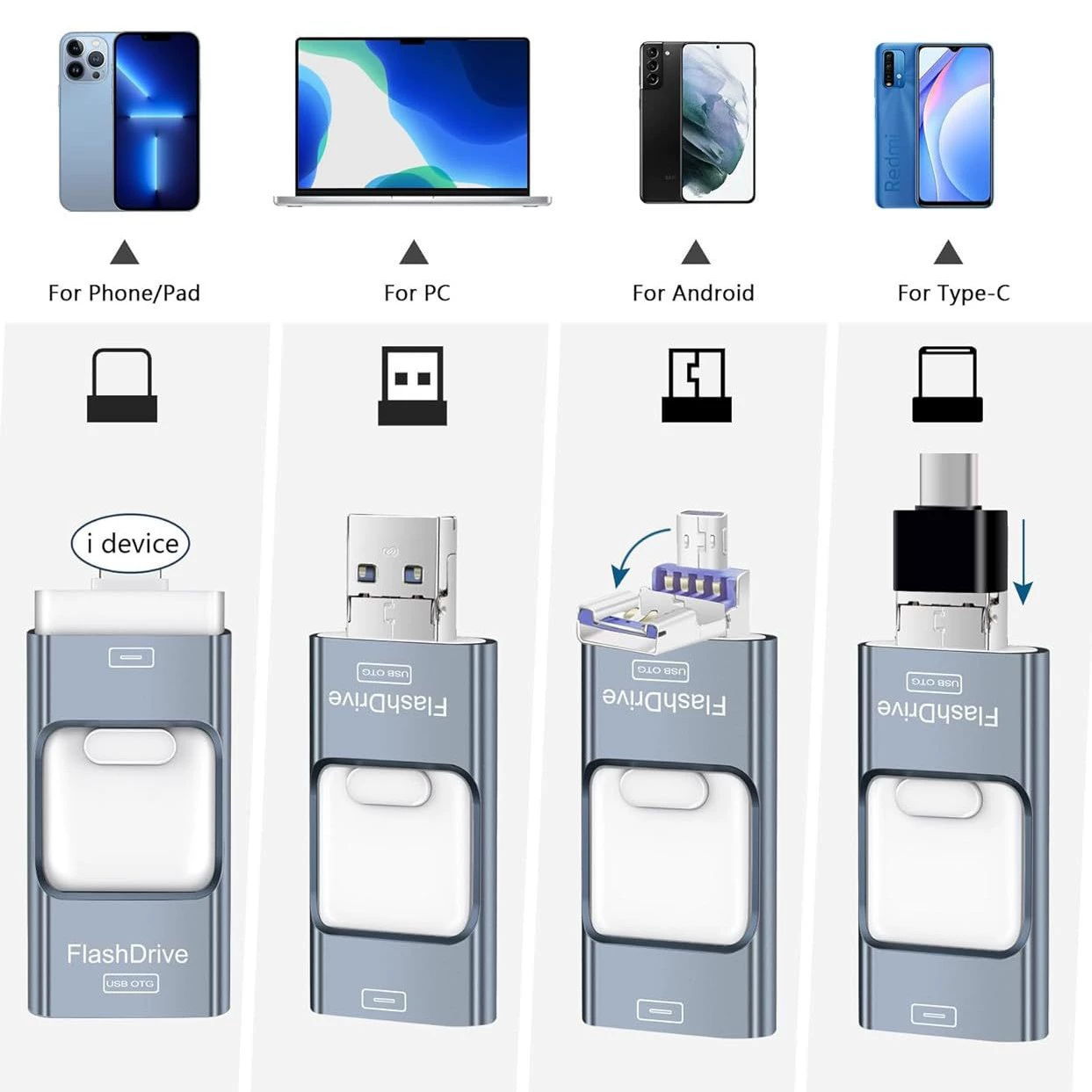 Apple, совместимый ноутбук, многофункциональный мобильный USB-флеш-накопитель