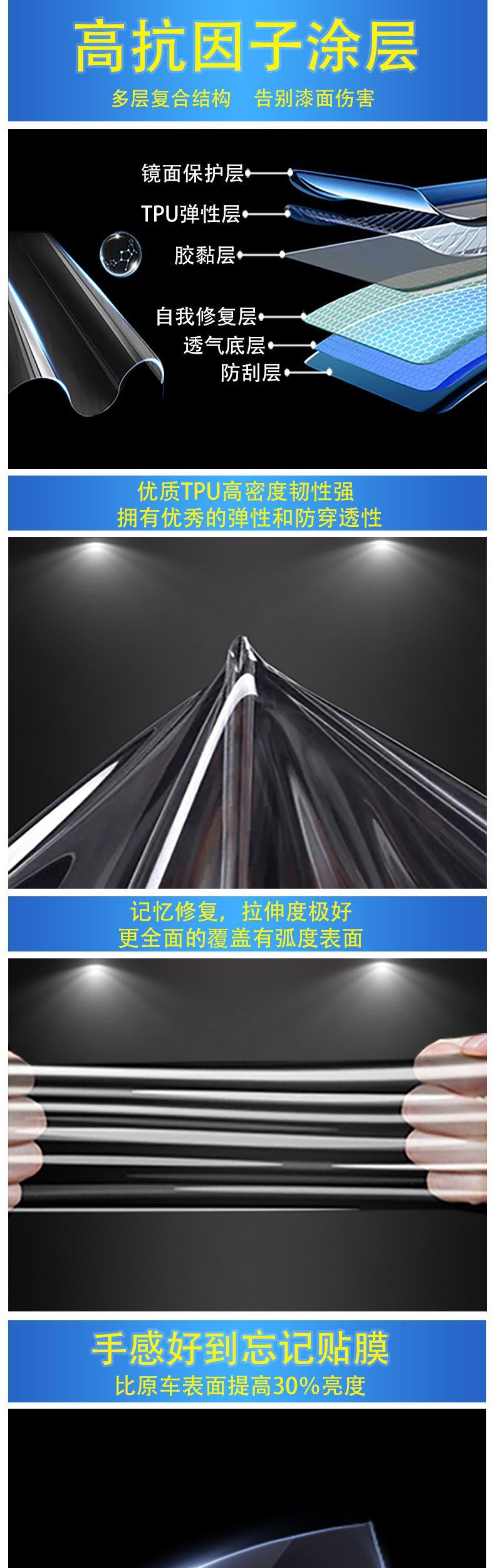 Suitable for 2016-2022 Lexus LX570 interior instrument panel navigation screen protective film, modified center console film