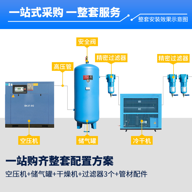 Compresor de aire de tornillo Kaishan Compresor de aire de bajo ruido industrial Inversor de imán permanente 7.5/15KW Ventas directas de fábrica