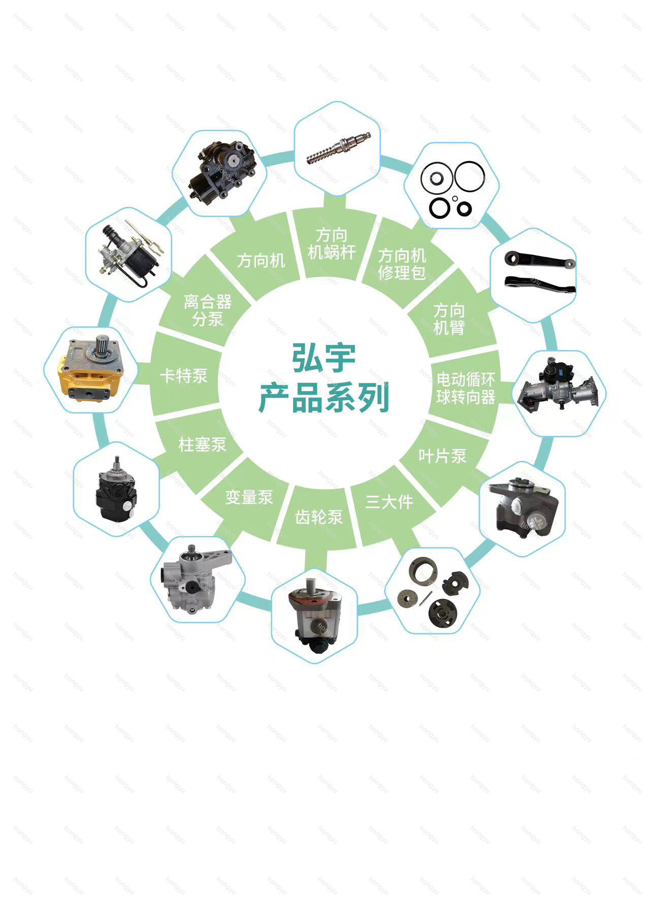 水印弘宇