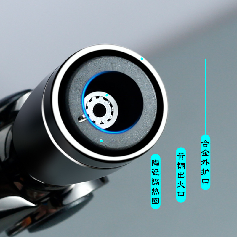 ����ֱ����ǹ��������ѩ�Ѹ��º�ǹ��ǹ���ÿɵ��Ƕȷ������