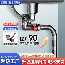 ����ʽ�N�����P�ˮ����ˮ���β۲���ˮ��ϴ�����������