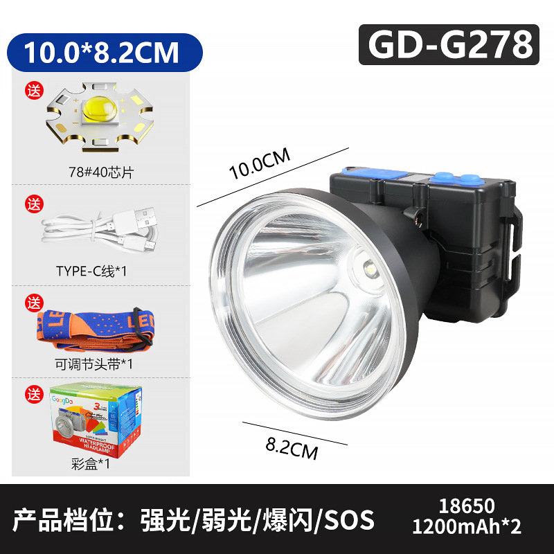 Al Aire Libre fuerte luz de la cabeza luz LED portátil impermeable gota-resistente Super brillante larga resistencia cabeza-montado noche luz de trabajo de pesca