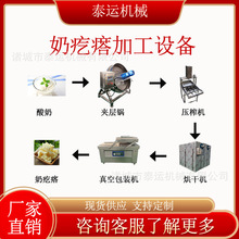 �̸������a�O���̸����̶������a���ɹ����̼ӹ��O���̶������