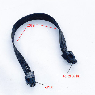 ���ž��@��6�ģ�M�� GPU6Pin�D�Ӿ� �@���B�Ӿ�6P�D8P6+2���D��